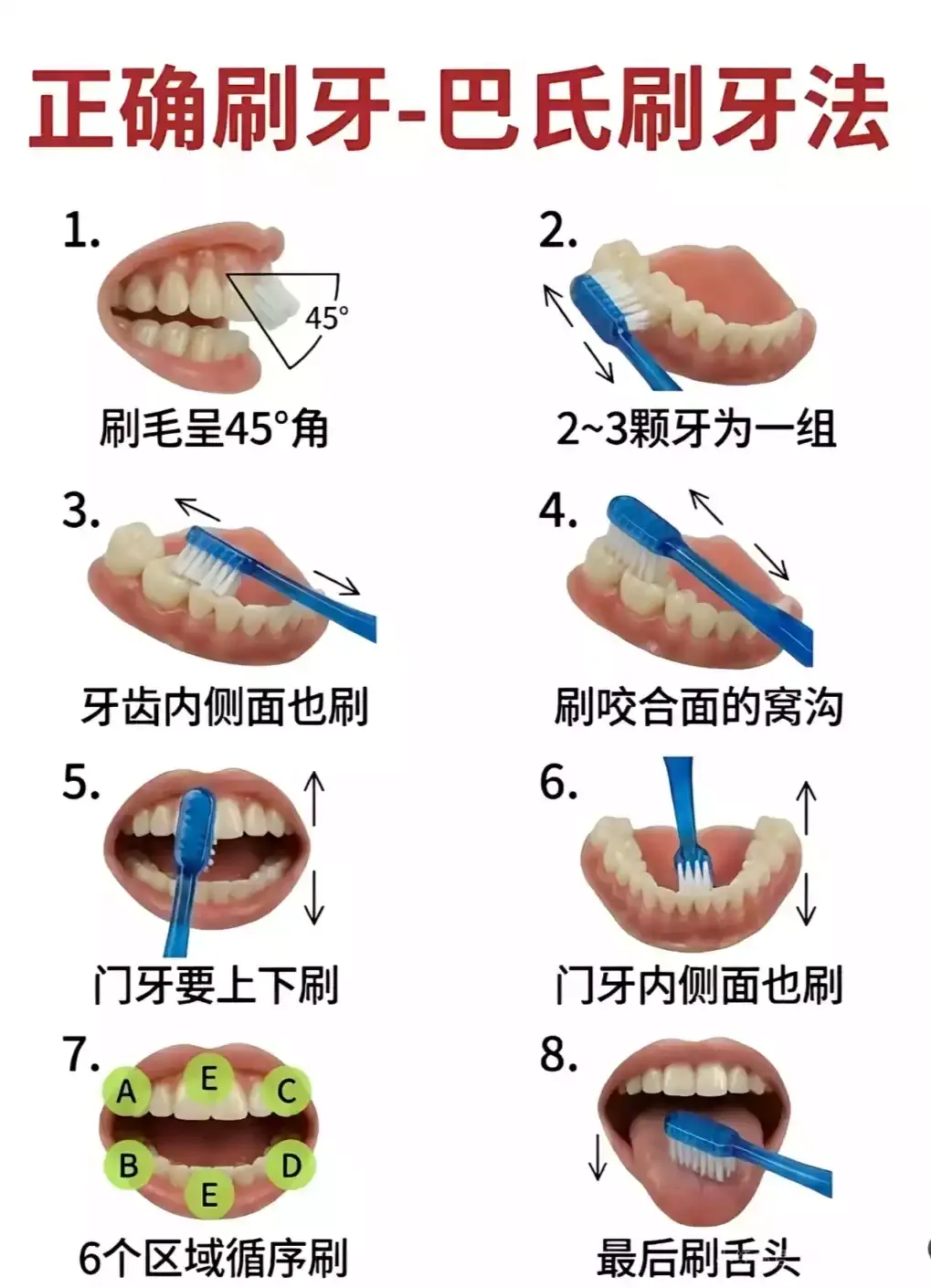 图一